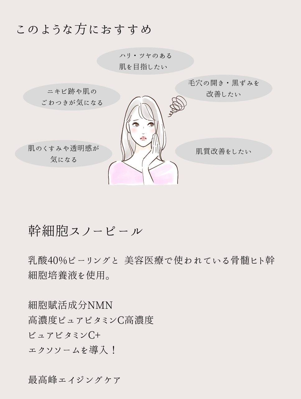 幹細胞スノーピールの特徴